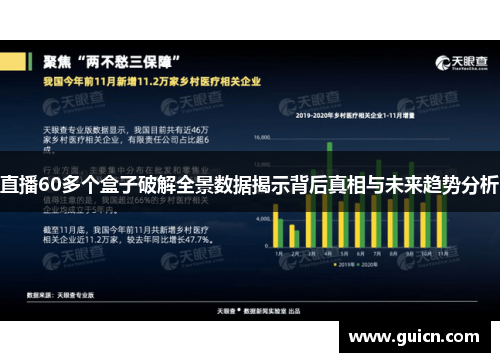 直播60多个盒子破解全景数据揭示背后真相与未来趋势分析