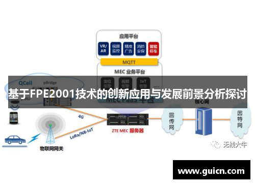 基于FPE2001技术的创新应用与发展前景分析探讨